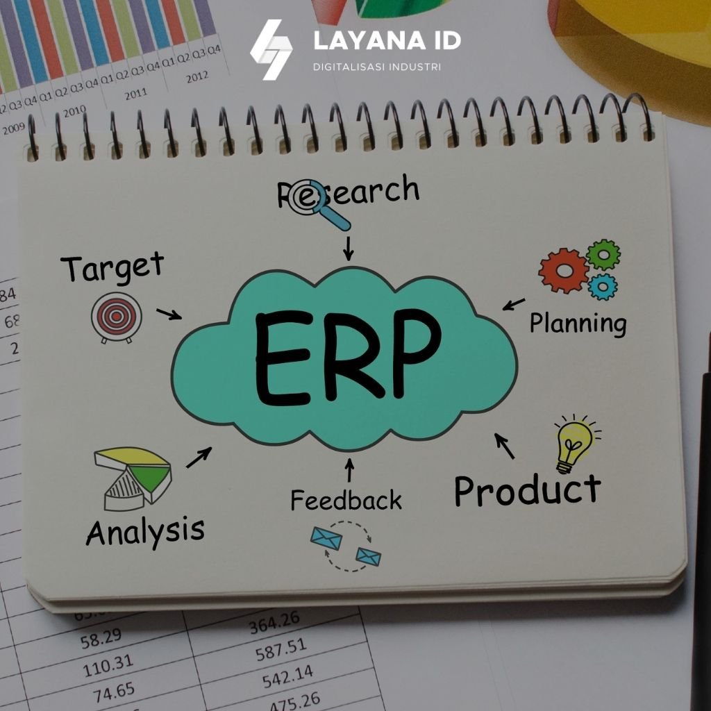 modul ERP untuk perusahaan